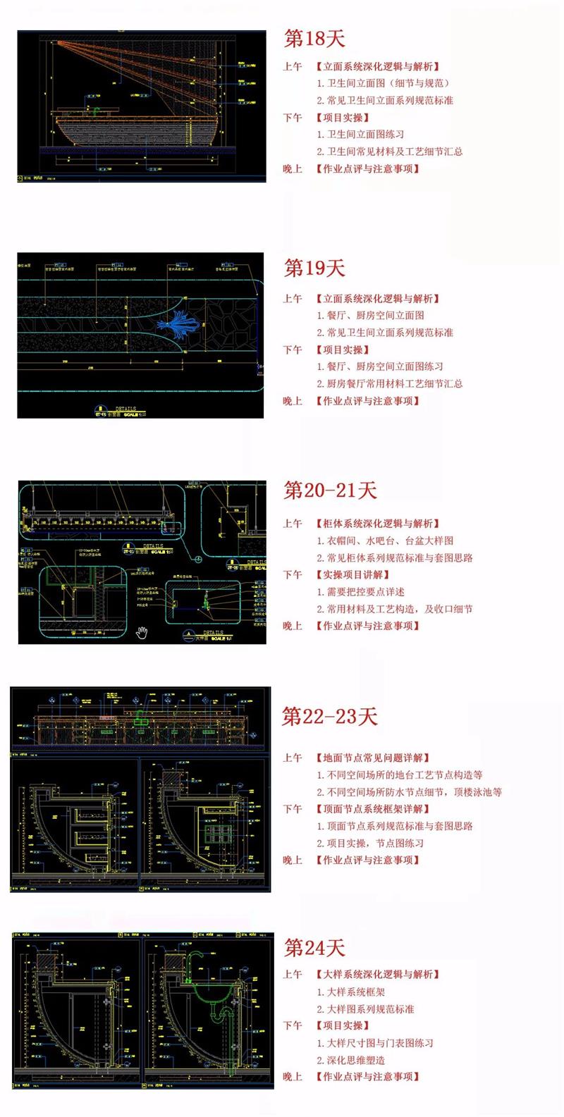 深化設(shè)計(jì)師