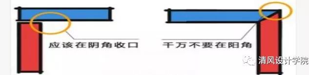 室內(nèi)設(shè)計(jì)材料收口大全圖解